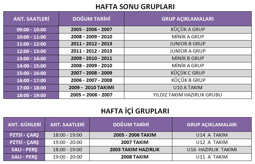 ADANA BASKETBOL KURSU