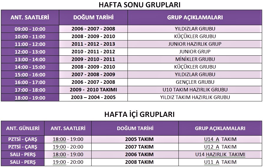 ANTRENMAN GRUPLARI VE SAATLERİ